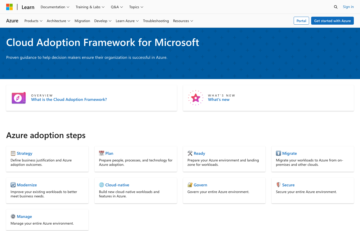 Microsoft Learn home page for the Cloud Adoption Framework, listing the adoption steps from Strategy through Manage