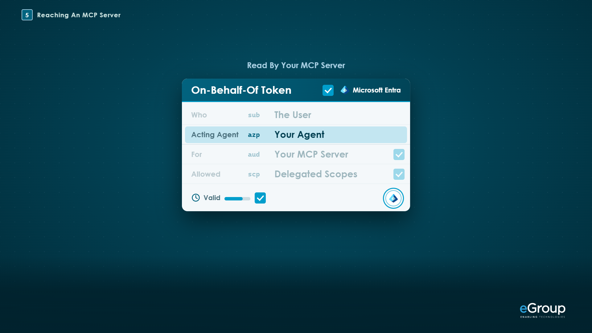 An MCP server protected by Entra ID checks the token and can log exactly which agent called